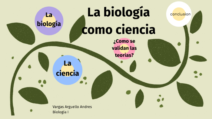 a qué llamamos ciencia y la biología como ciencia autónoma by andres ...