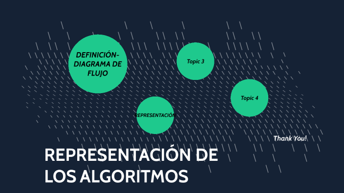 REPRESENTACIÓN DE LOS ALGORITMOS by Maria Jose Ramos Ramirez on Prezi