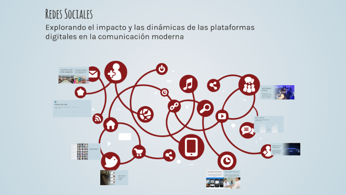 Redes Sociales by Angelica Sam on Prezi