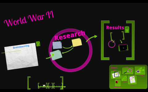 World War II by Hannah Howard on Prezi