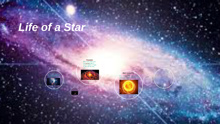 Life Cycle of Stars by Nicole Stevens on Prezi