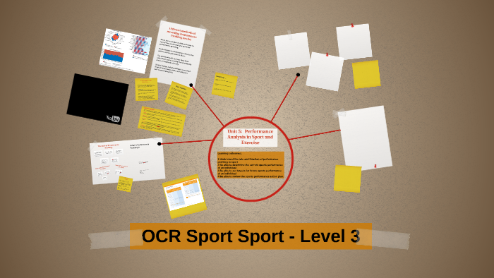 Unit 5 - Performance Profiling by Nick Ash on Prezi