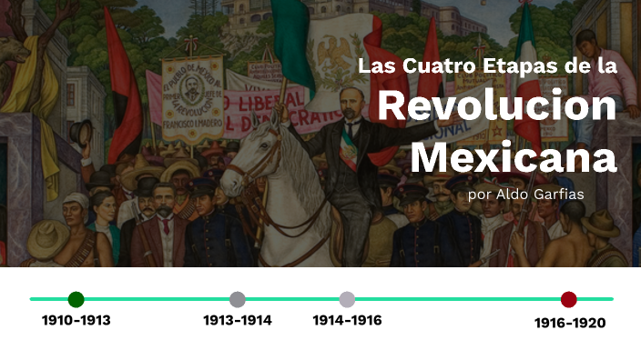 Las Cuatro Etapas De La Revolucion Mexicana By ALDO ENRIQUE GARFIAS ...