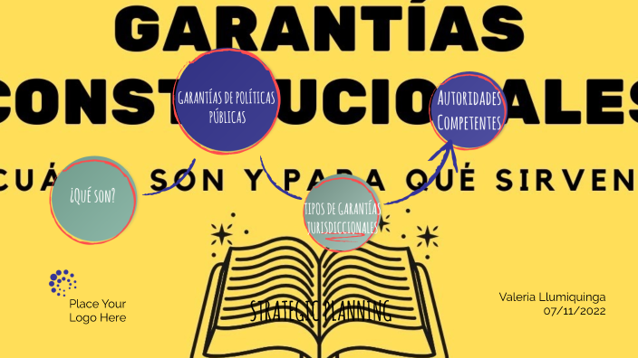 Las Garantías Constitucionales By Evelyn Llumiquinga On Prezi