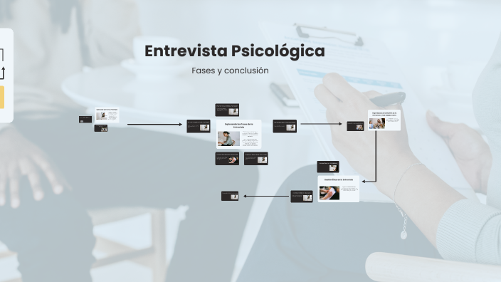 Fases de la Entrevista Psicológica by Alejandra Ati on Prezi