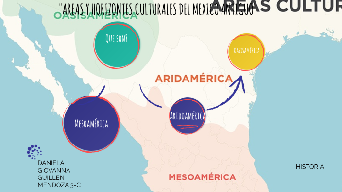 "AREAS Y HORIZONTES CULTURALES DEL MEXICO ANTIGUO" By Daniela Giovanna ...