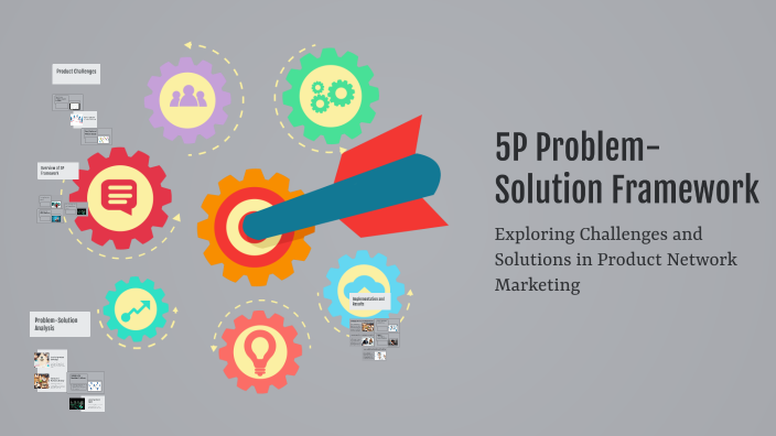 5P Problem-Solution Framework by atena saveiy on Prezi