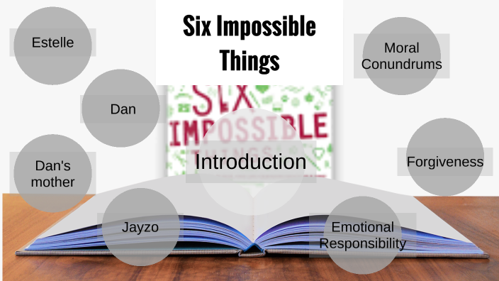 six impossible things by phanika s on Prezi