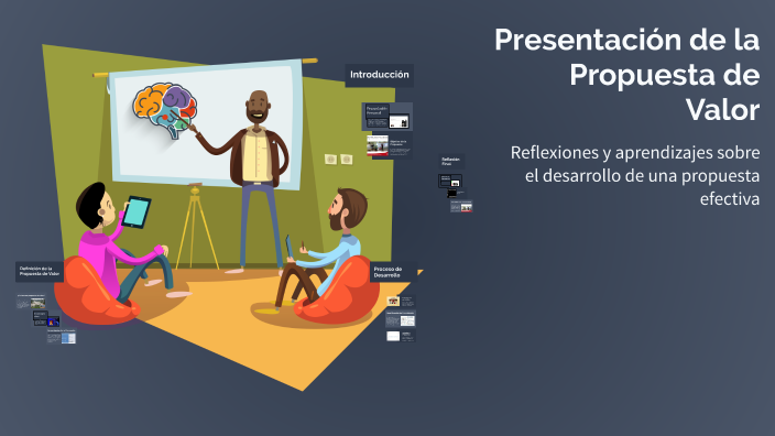 Presentación de la Propuesta de Valor by rachid el asnaoui on Prezi