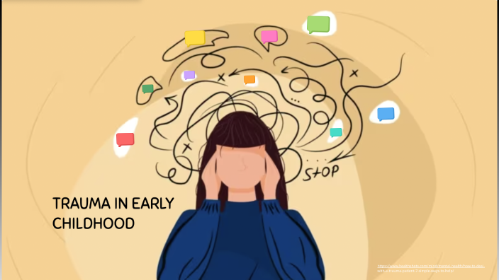 Trauma In Early Childhood By Harpreet Gosal On Prezi Trauma In Early Childhood By Harpreet Gosal On Prezi