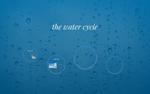 the water cycle by b h on Prezi