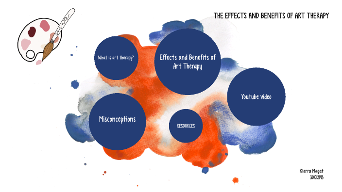 The Effects and Benefits of Art Therapy by Kiarra Magat