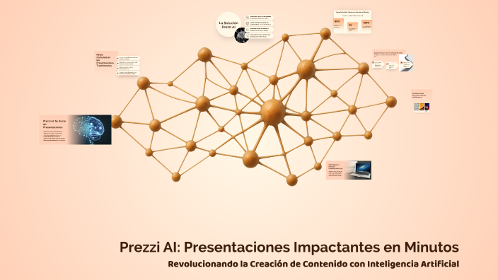 Prezzi AI: Presentaciones Impactantes en Minutos by on Prezi