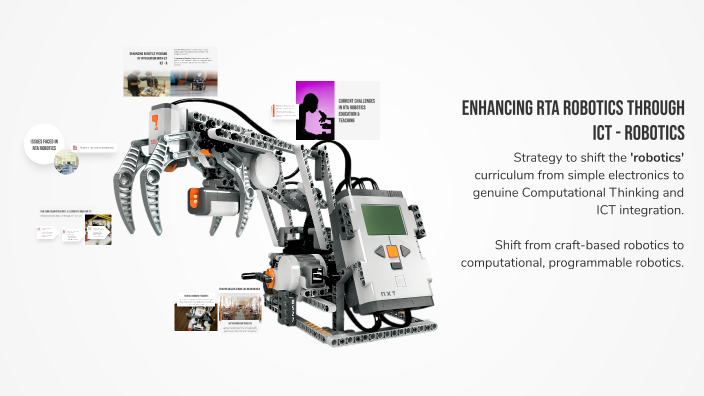 Integrations With Rta Enhancing RTA Robotics through Art Integration by Rabab Hafeez Manager ...