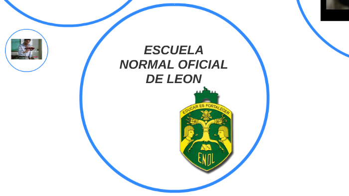 ESCUELA NORMAL OFICIAL DE LEON by marta martinez on Prezi