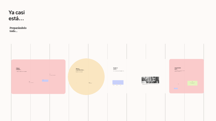 Línea del tiempo hidráulica by JESSICA PAOLA HERNANDEZ GONZALEZ on Prezi