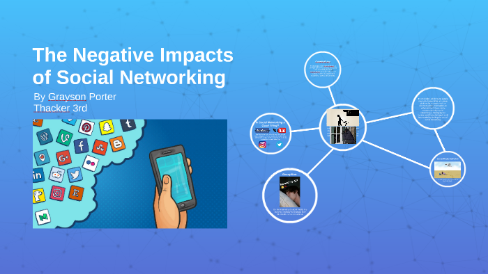 Negative Impacts Of Social Networking By Grayson Porter