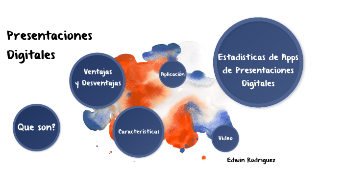 Presentacion digital by Edwin Rodriguez on Prezi