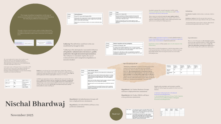 Thesis_Nischal Bhardwaj by Nischal Bhardwaj on Prezi