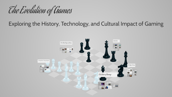 The Evolution of Games by sujay bv sujay bv on Prezi