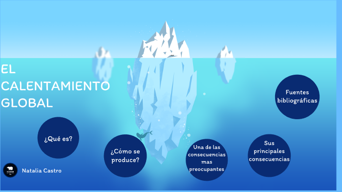 El calentamiento global by natis castro on Prezi