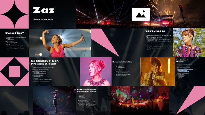 Zaz: The French Music Sensation by Edwin Chen on Prezi