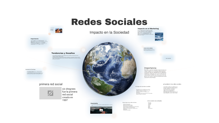 Redes Sociales by dana triana on Prezi