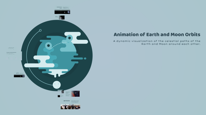 Animation of Earth and Moon Orbits by Anabel La Rosa on Prezi