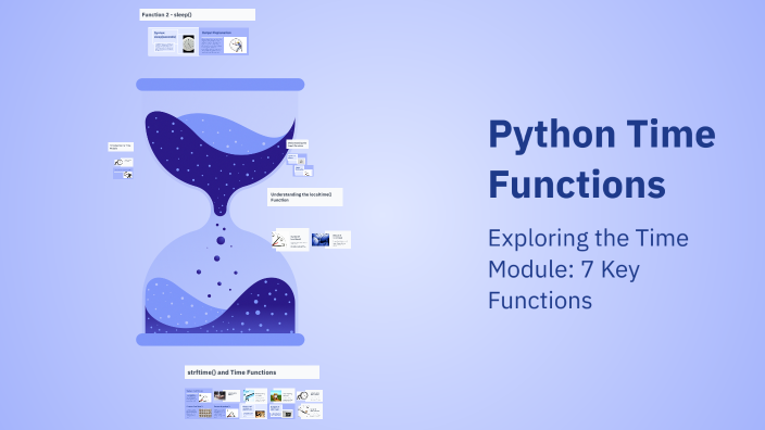 Python Time Functions by Uday Sharma on Prezi