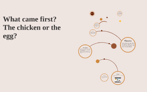 What Came First The Chicken Or The Egg By Hoorrayn A what came first the chicken or the egg