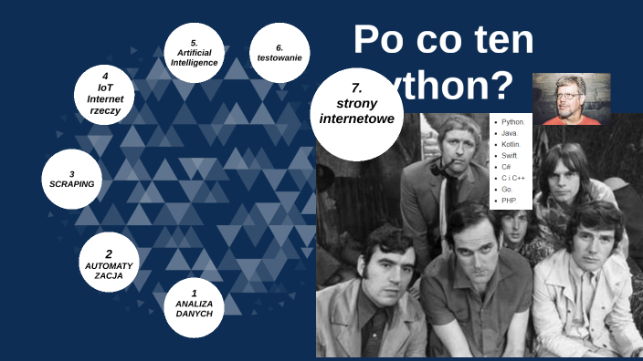 PO CO PYTHON? by Ryszard Ząbkowski on Prezi