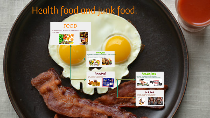 Health food and junk food. by Margo Elesina on Prezi