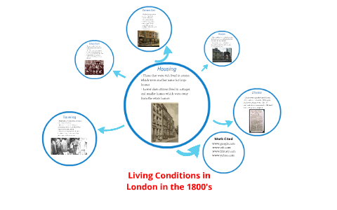 Living Conditions In London In 1800 S By Patrick Curran On Prezi   Jt47gobsikubqtgrdcqmrx7fmh6jc3sachvcdoaizecfr3dnitcq 3 0 