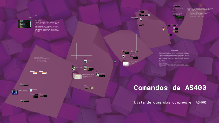 AS400 y sus comandos by on Prezi