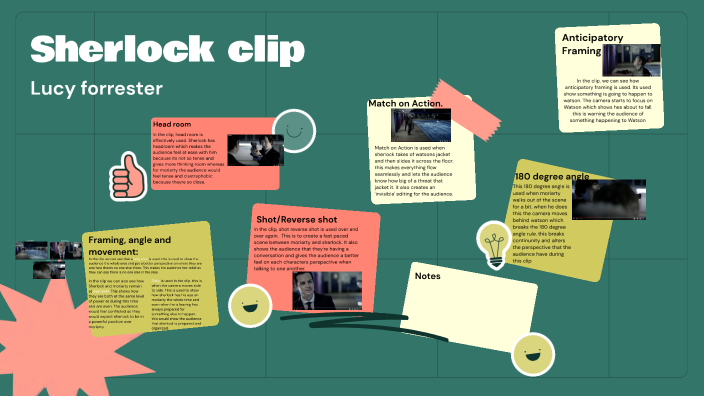 Task 1 - Filming technique by Lucy forrester on Prezi