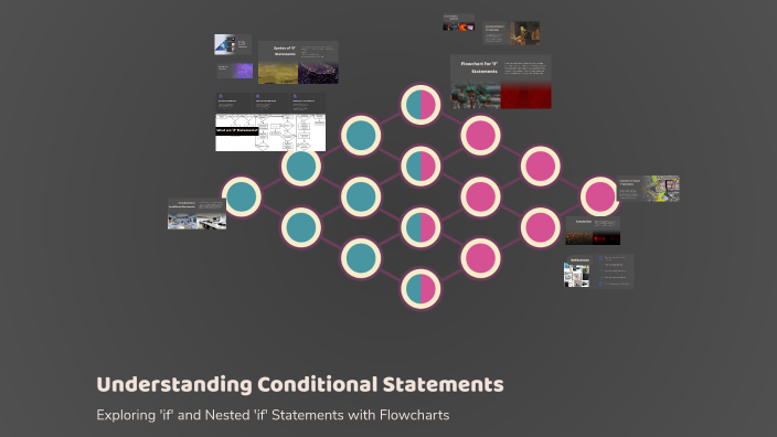 Understanding Conditional Statements by Test Server on Prezi