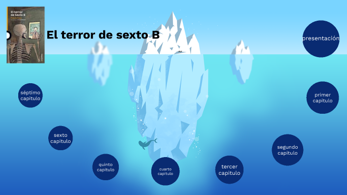 El terror de sexto B by sofia gomez on Prezi
