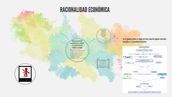 racionalidad economica by