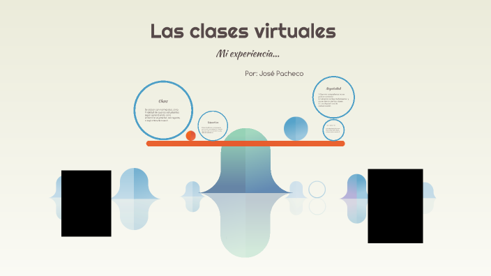 Experiencia en clases virtuales by José Daniel Pacheco Murillo on Prezi