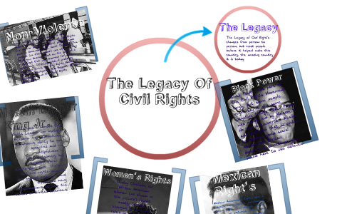 Legacy of The Civil Rights Movement by jamie bacon on Prezi