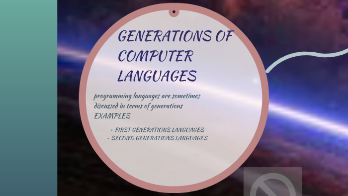 generations-of-computer-languages-by-rimsha-raja