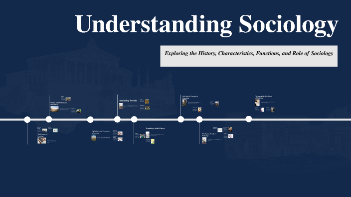 Understanding Sociology by yunda zelika on Prezi