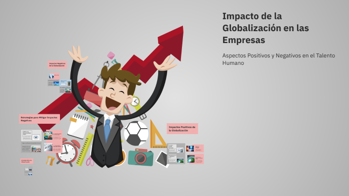 Impacto de la Globalización en las Empresas by Laura Vanesa Morera ...
