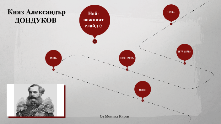 Княз Александър Дондуков (Момчил) by Момчил Николаев Киров on Prezi