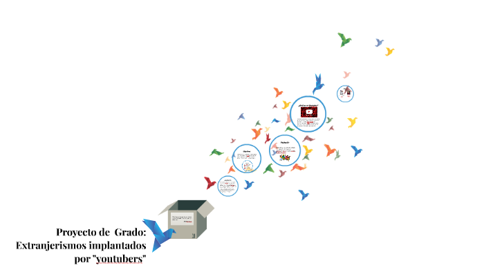 Proyecto de Grado: by Daniela Roa on Prezi