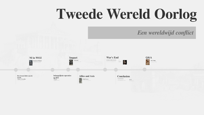 World War II by gijs jansen on Prezi