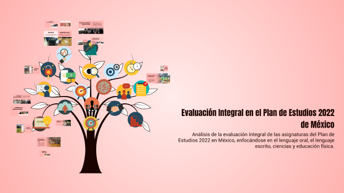 Evaluación Integral en el Plan de Estudios 2022 de México by alberto ...