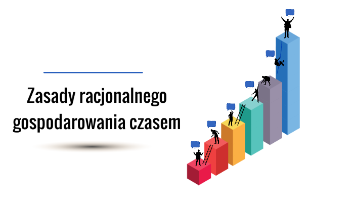 Zasady Racjonalnego Gospodarowania Czasem By Wiktoria Dusza On Prezi