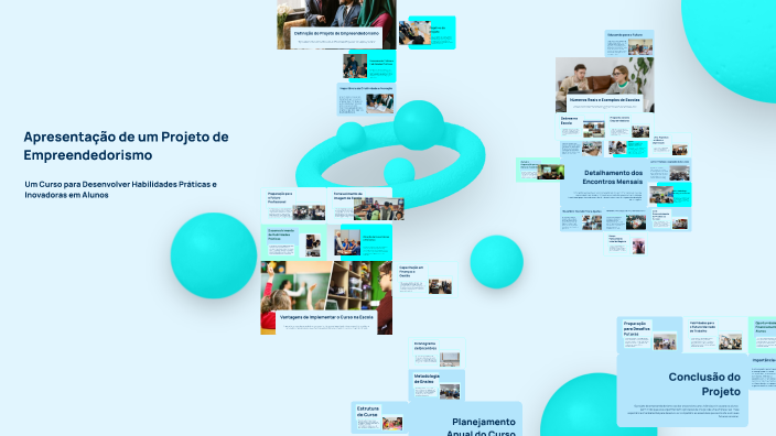 Apresentação de um Projeto de Empreendedorismo by Rafa History on Prezi
