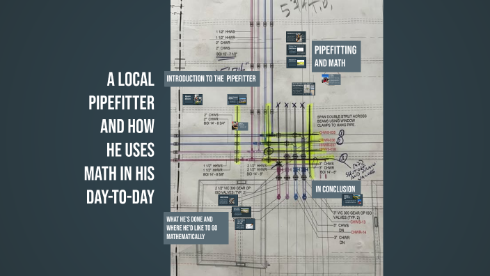 A Local pipefitter and how he uses math in his day-to-day by Lindsey ...